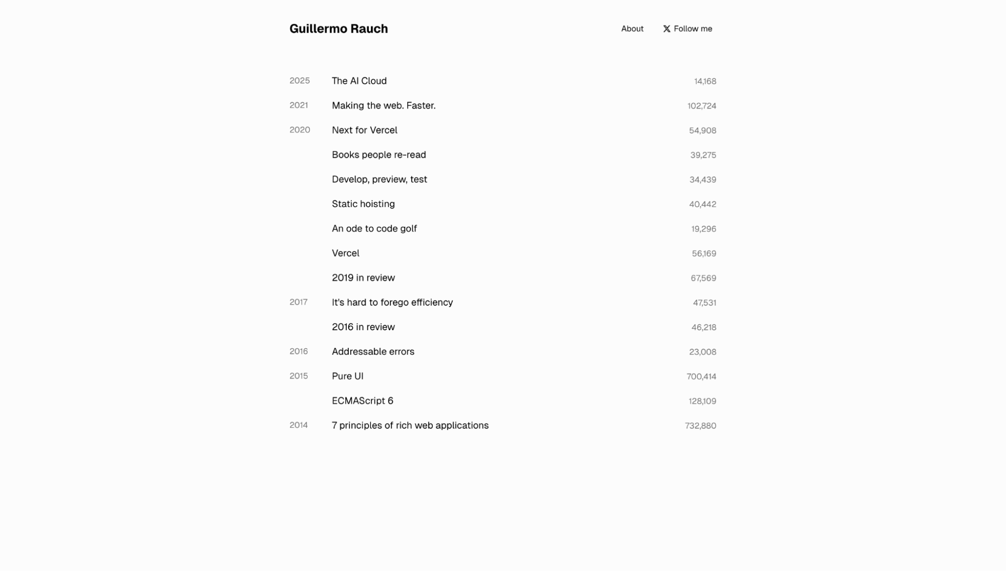 rauchg.com inspiration